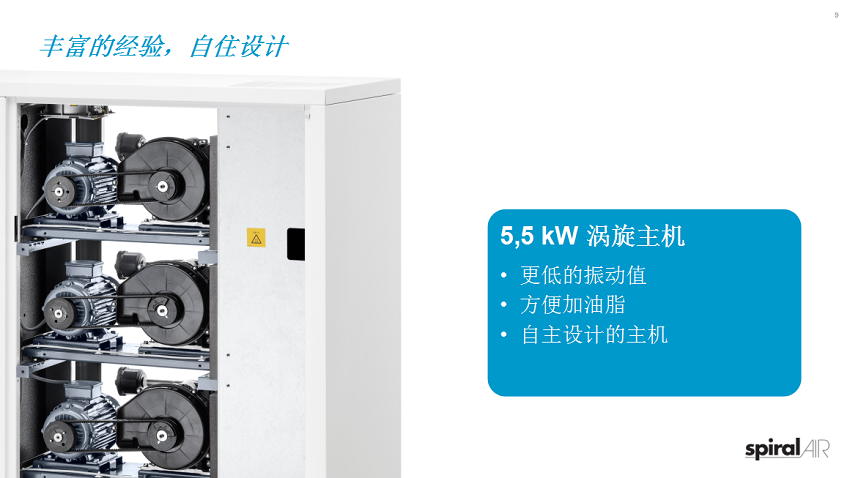 無油渦旋空壓機主機